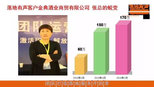 企業(yè)管理自動(dòng)化運(yùn)轉(zhuǎn)系統(tǒng)衡水站正式啟動(dòng)，引領(lǐng)區(qū)域企業(yè)智能化升級(jí)新浪潮